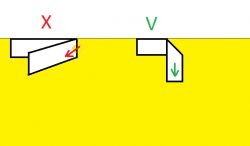 Painting Tips: Avoiding Paint Peeling When Removing Painter's Tape in Room Corners