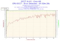 Re: Re: Re: Intel Xeon i MSI P35 - co chwile inne bluescreeny i awarie w niektór