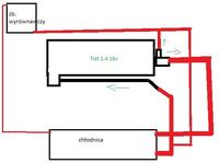 Fiat Seicento - konsultacja zmian w obiegu płynu chłodniczego po modyfikacjach
