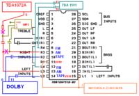 BMW Business RDS i podłączenie MP3 przez gniazdo zmieniarki
