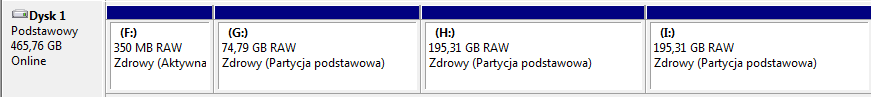 Seagate Momentus Thin 500 GB - Uwaga w CDI, partycje wyświetla jako Raw, itp.