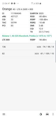 Best Router for SIM Card: Improve Connection with Multiple Devices in 200sqm Home (LTE)