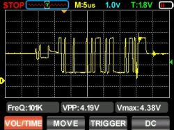 Ekran oscyloskopu z niestabilnym sygnałem cyfrowym o częstotliwości 101 kHz i amplitudzie 4,19 V.