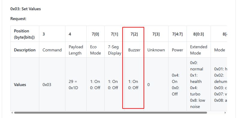 A table showing the structure of command 0x03 with parameter descriptions and possible values.