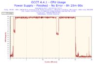 Głośna Nvidia GTx 560 Ti - Jakie chłodzenie polecacie?