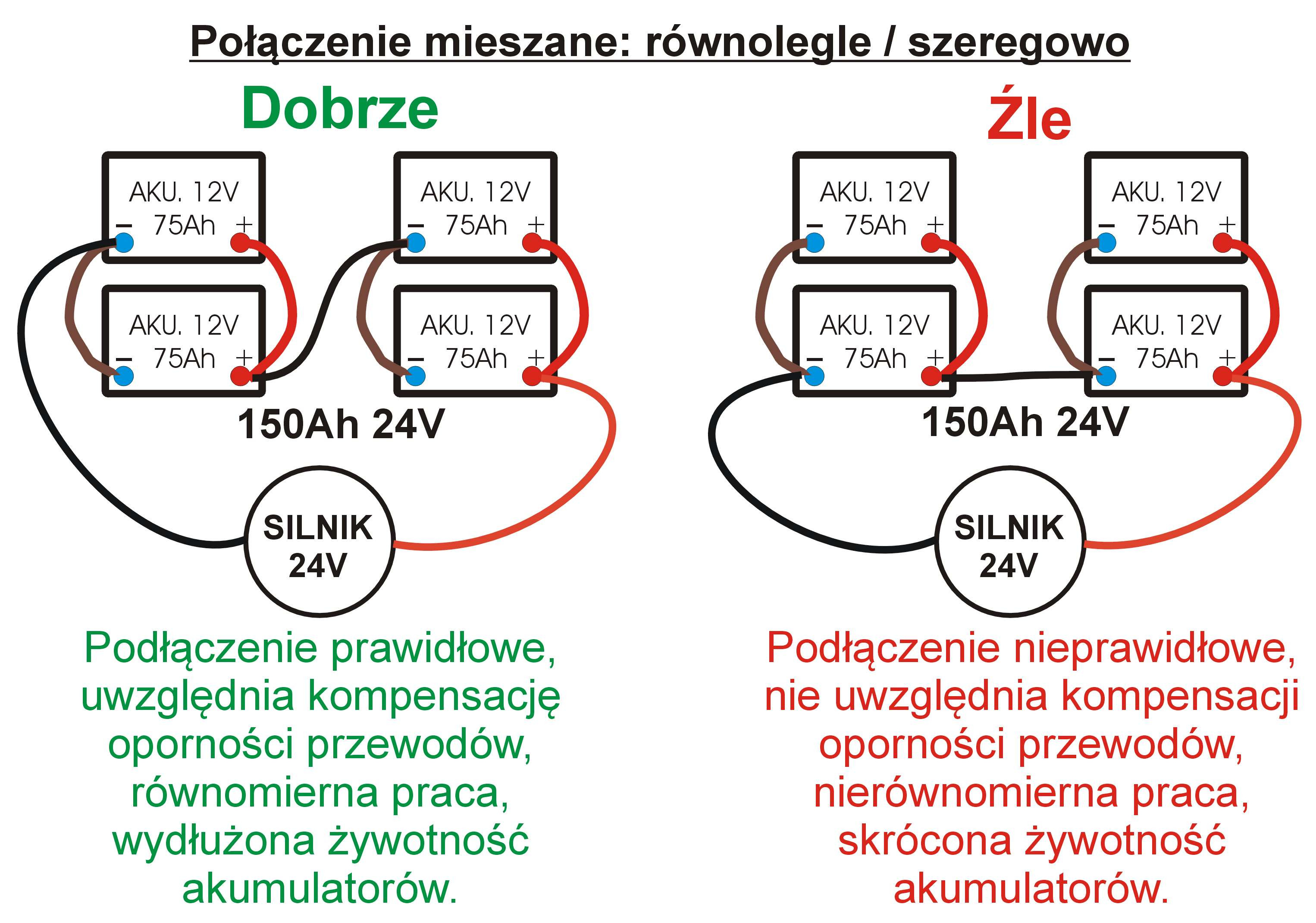 [Rozwiązano] Jak prawidłowo połączyć 4 akumulatory 12V na 24V? - 2