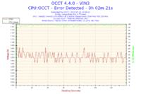 Re: Re: Re: Intel Xeon i MSI P35 - co chwile inne bluescreeny i awarie w niektór