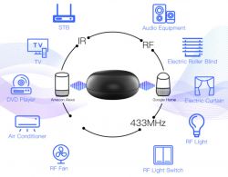 Universal infrared remote shown with supported devices.