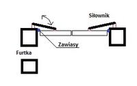 Dobór napędu do bramy skrzydłowej z profila i drewnianych sztachetek