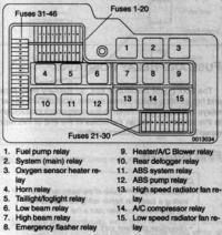 bmw e36 316 - nie wiem co dalej pompa paliwa, przekażnik czy stary alarm