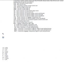 Zrzut ekranu z opisem elementów i połączeń elektrycznych systemu centralnego.