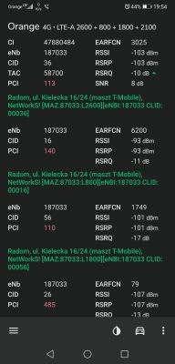Wybór stabilnego internetu domowego w Radom - testy NetMonster, BTS, T-Mobile, router B535