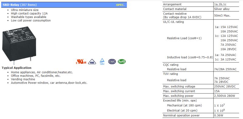 SANYOU SRD-S-112D relay with technical specifications and application list