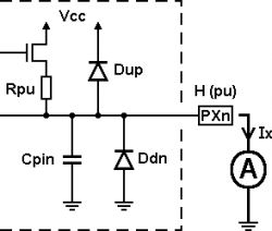 Ciekawostki o 8-bitowych mikrokontrolerach AVR