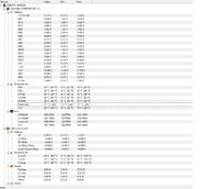 Wysoka temperatura systemu po włączeniu PC - Asus H110M-K, Intel i3-6100, RX460