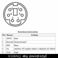 Głosniki Creative GD580 - dorobienie przewodu Głosniki Creative GD580 - dorobienie przewodu