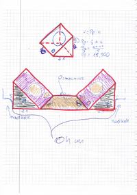Jak zaprojektować przegrody w skrzyni 18.9L do CC?
