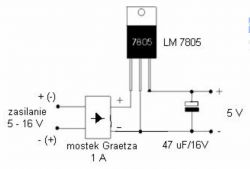 [Zlecę] Układ sterujący licznikiem km/prędkościomierzem