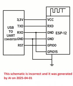Schemat elektroniczny przedstawiający błędne połączenie między konwerterem USB-UART a modułem ESP-12, z komentarzem w czerwonym kolorze wskazującym na niepoprawność schematu.