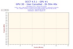 Lenovo Y700-17ISK - Laptop z dnia na dzień jakby stracił moc, przestał chodzić p