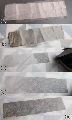 Hybrydowe tekstylne sensory pojemnościowo-rezystancyjne