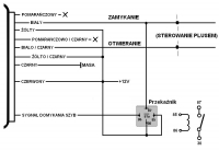 Jak podłączyć centralny zamek STIG do VW Vento, aby zamykał drzwi i domykał szyby?