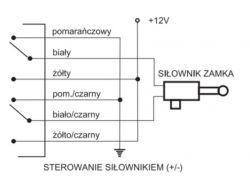 Polonez caro plus - Jak podłączyć uniwersalny sterownik centralnego zamka