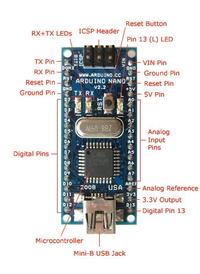 Digispark - micro-płytka kompatybilna z Arduino z USB