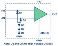 Wykorzystanie wbudowanych transili do ograniczenia napięcia wejściowego op-ampa