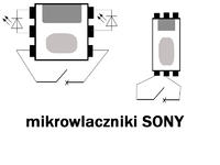 Radio Sony CDX-S2250.Nie działają klawisze.Blokada czy wada?