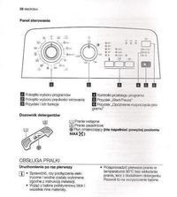 Electrolux ewt 815 суппорт