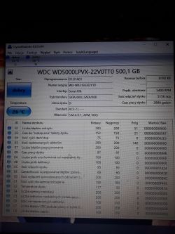 Dysk HDD 500 GB w formacie RAW nie jest wykrywany przez laptop - próba zmiany na NTFS