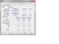 Xeon E5450 - Nie mogę osiągnąć stabilnego 3.0GHz a co dopiero podkręcać..