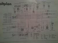 Skuter - schemat instalacji elektrycznej