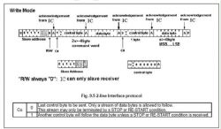 [Atmega328p] [C] lcd[RC1602B5-LLH-JWV]wyświetla tylko kwadraty pomocy potrzebuje.