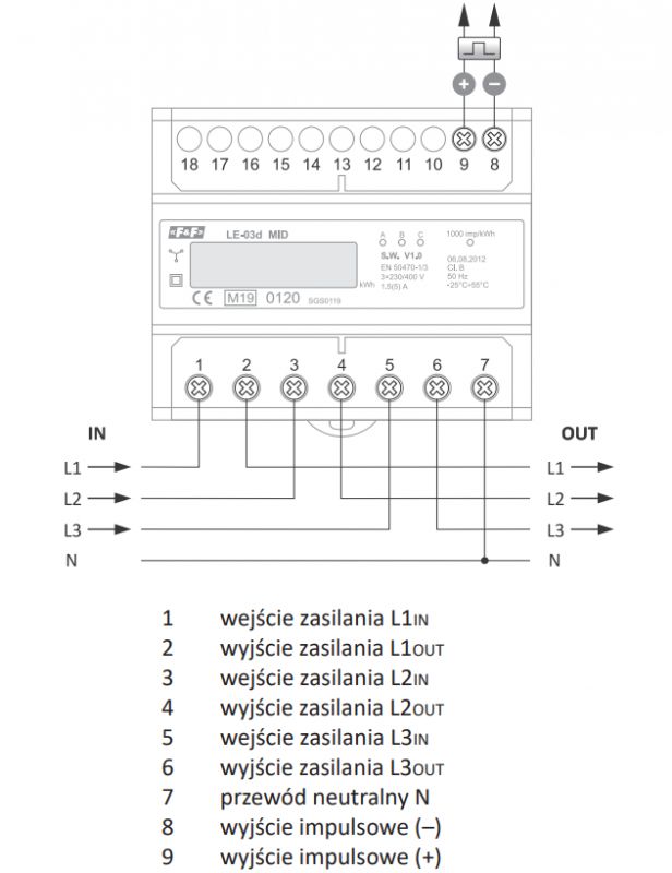 Schemat podłączenia licznika LE-03d firmy F&F.