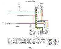 Kymco Zing 125: Diagnosing 4-pin Regulator Charging Issues with Wiring Diagrams Provided Kymco Zing 125: Diagnosing 4-pin Regulator Charging Issues with Wiring Diagrams Provided