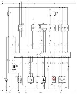 Schemat elektryczny przedstawiający okablowanie samochodu z oznaczeniami komponentów, w tym czujnika G71.