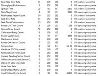 Samsung portbable s2 250GB - Usunięta partycja, dmde znajduje