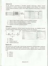 Egzamin praktyczny Technik Elektryk 2014 - różnice w algorytmie prac i wykazie prac