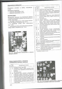 Nie świecą światła pozycyjne, przód , tył Toyota Carina II 91 automat