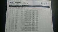 HP LaserJet serii 8150 - Papier nie wychodzi do końca