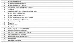 Mercedes W210 '98: Szukam schematu instalacji panelu klimatyzacji