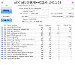 Czy Data Lifeguard Diagnostic naprawił sektory bez relokacji?