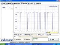 Fiat Palio Weekend 1.2 16v - Zapłon, ładowanie cewki