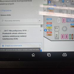 Schemat rozmieszczenia bezpieczników i przekaźników systemu SCR w komorze silnika