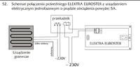 "LAN kontroler" jako prosty przełącznik on/off z interfejsem Ethernet "LAN kontroler" jako prosty przełącznik on/off z interfejsem Ethernet