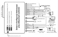 nieznany alarm - Nie mogę określić marki i modelu alarmu