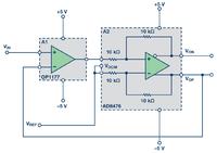 Uniwersalny, precyzyjny konwerter na sygnał symetryczny ze zwiększoną dynamiką