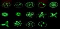 Laser Dyskotekowy Scan. Automatycznie sterowany !! Laser Dyskotekowy Scan. Automatycznie sterowany !!
